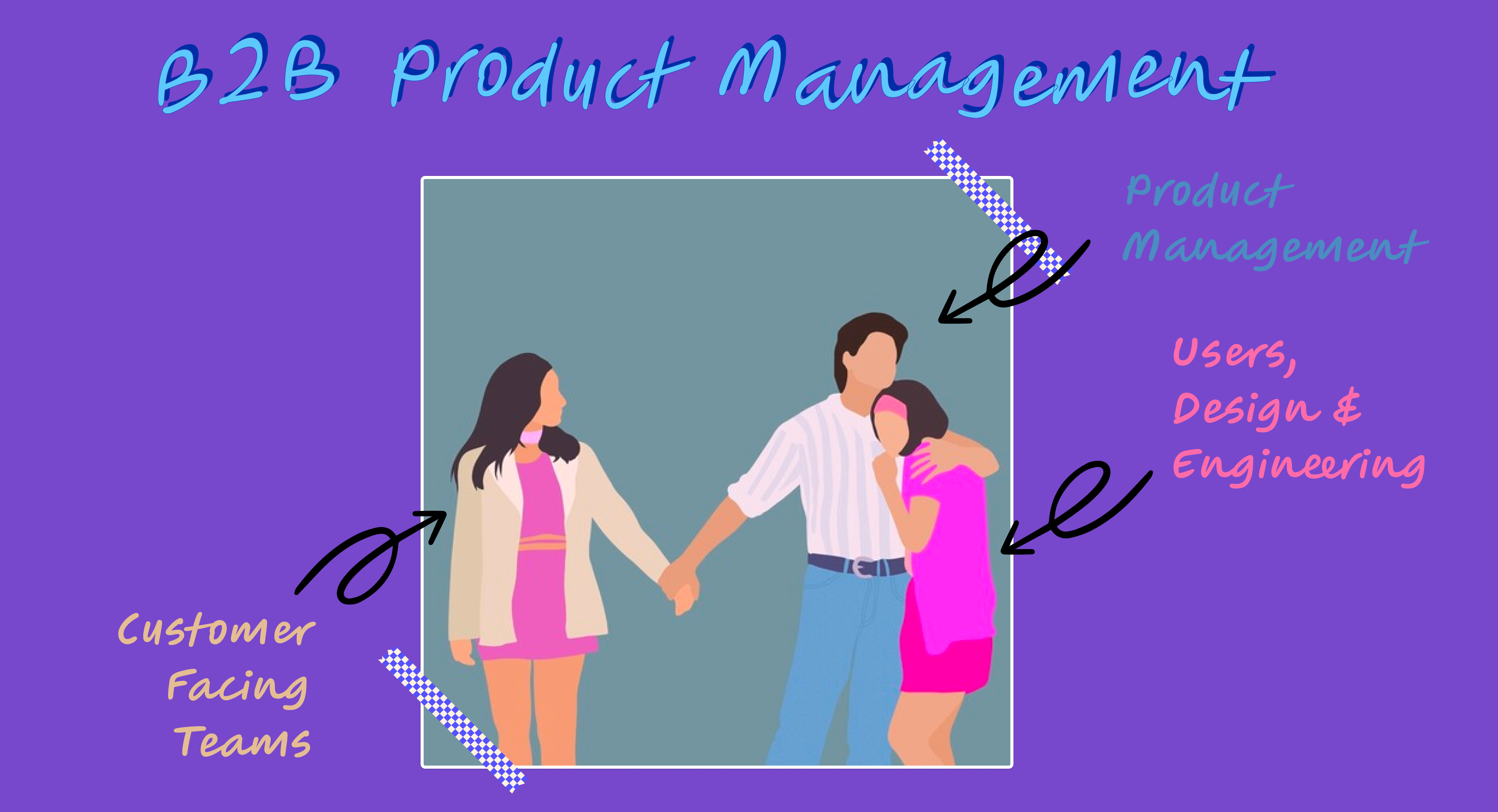 B2B Product Management