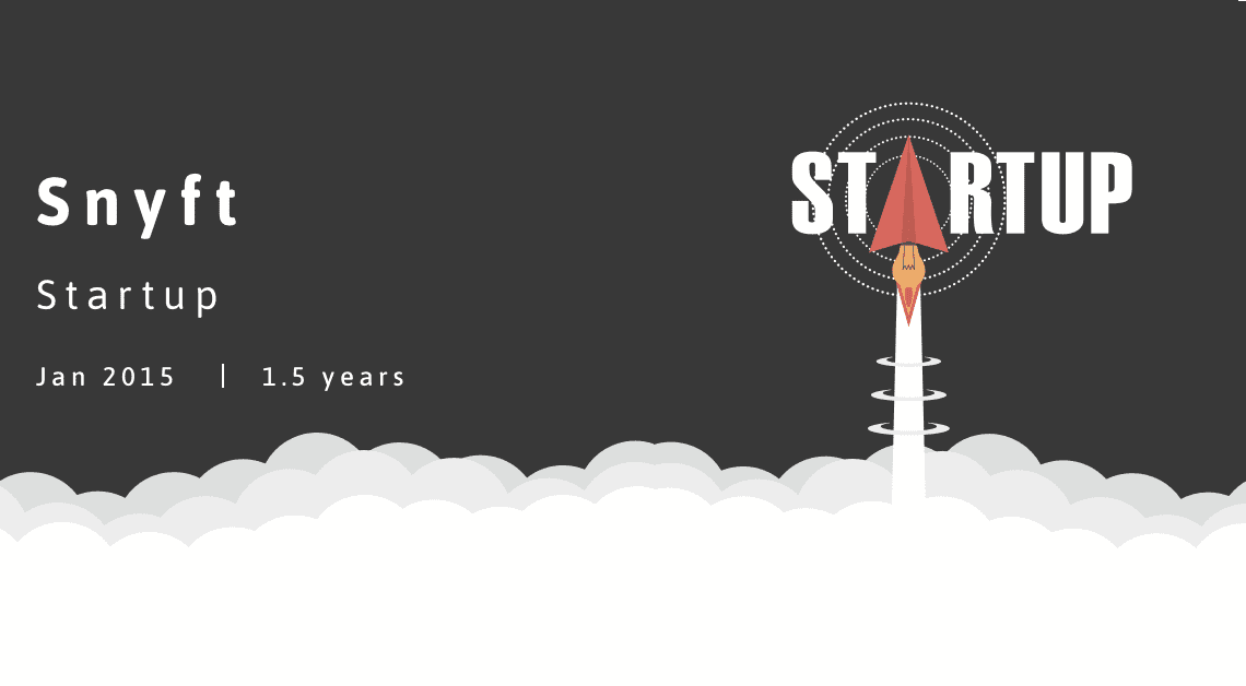 Snyft - Shops oN Your Finger Tips